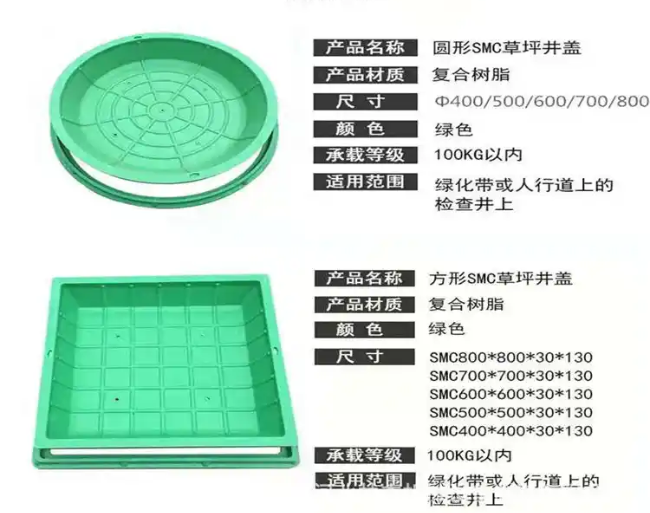 邻水树脂复合种植井盖展示